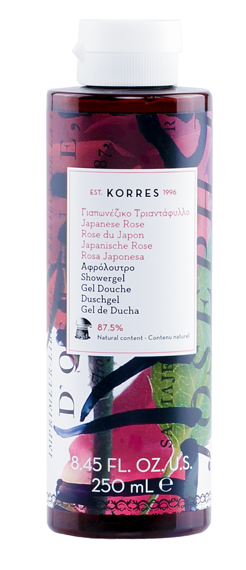 6 Beauty Ingredients That Will Target Your Summer Skin Concerns FabFitFun