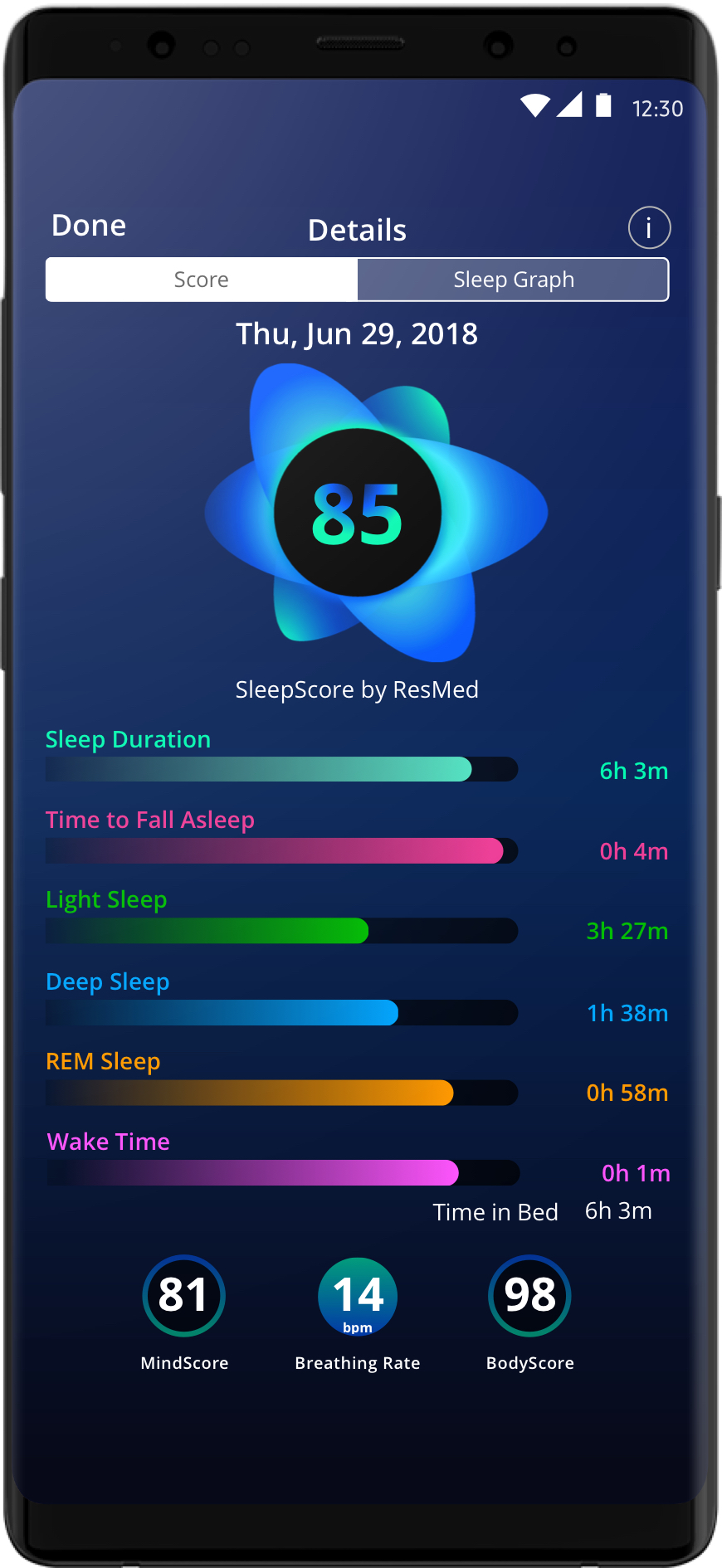 5 Best Sleep Tracking Apps (And Why You Should Try It) FabFitFun