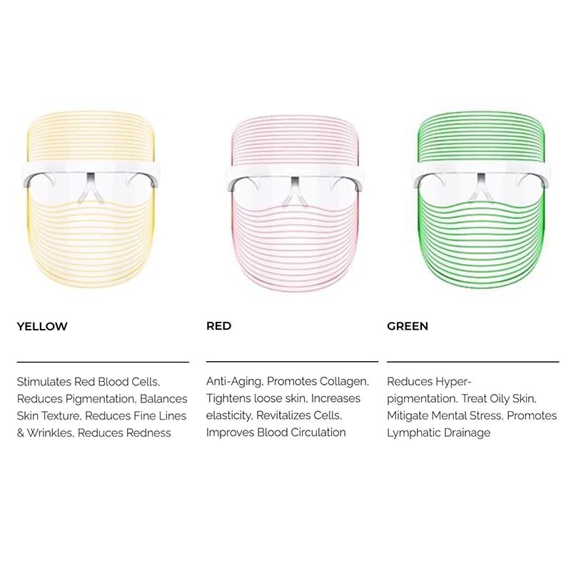 7 in 1 LED Light Therapy Mask
