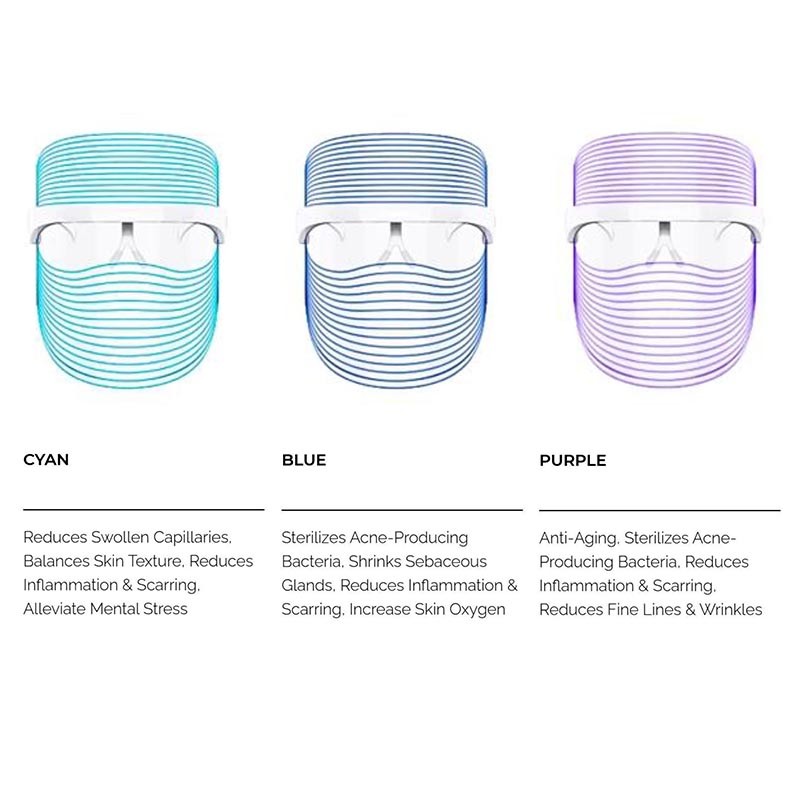 7 in 1 LED Light Therapy Mask